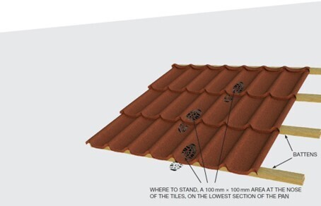 NUJNO JESENSKO VZDRŽEVANJE STREHE, KI GA NE SMETE PREZRETI